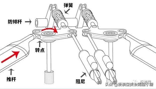 青岛社帕加尼花雅制作教程-第五集