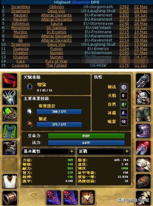 《魔兽世界怀旧服》联动TBC怀旧，从DPS看太阳井到底难不难？