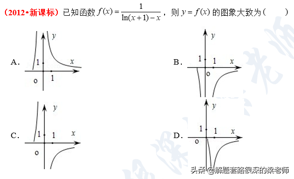 「高考数学选择题填空题」快速解题技巧，蒙题技巧6-9考点