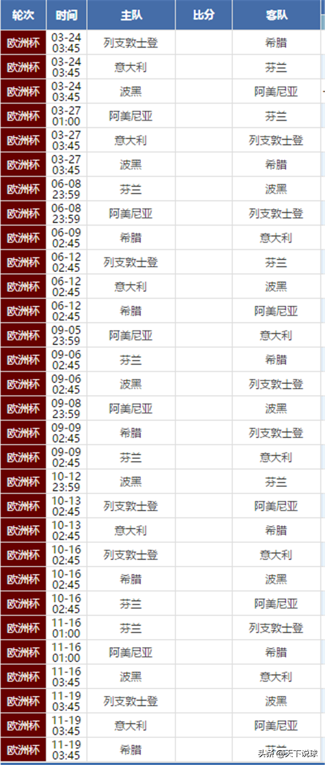 欧洲杯分主客场吗(2019-2020 欧洲国家杯赛程、赛制)