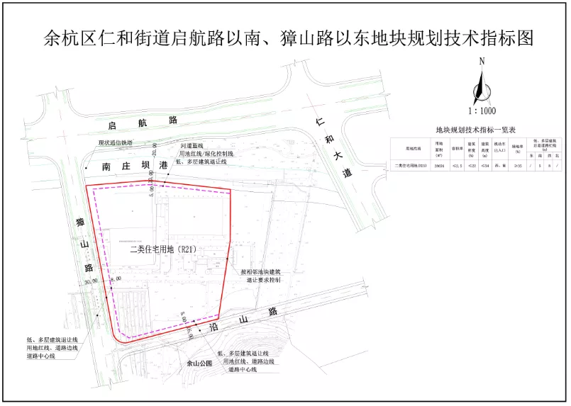 论证｜公示：仁和街道启航路以南、獐山路以东地块规划