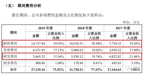 福昕软件取消上会：多次被爆安全漏洞、股权代持问题未解