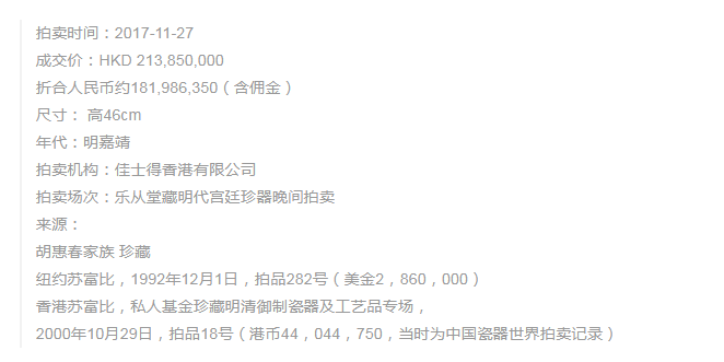 玉器拍卖排行榜(近10年中国明清瓷器排行榜：方寸之间，均价过亿)