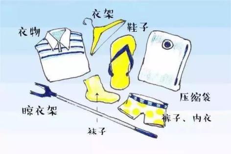 新学期新气象！@东财2019级新生，开学必备物品清单为你准备好啦