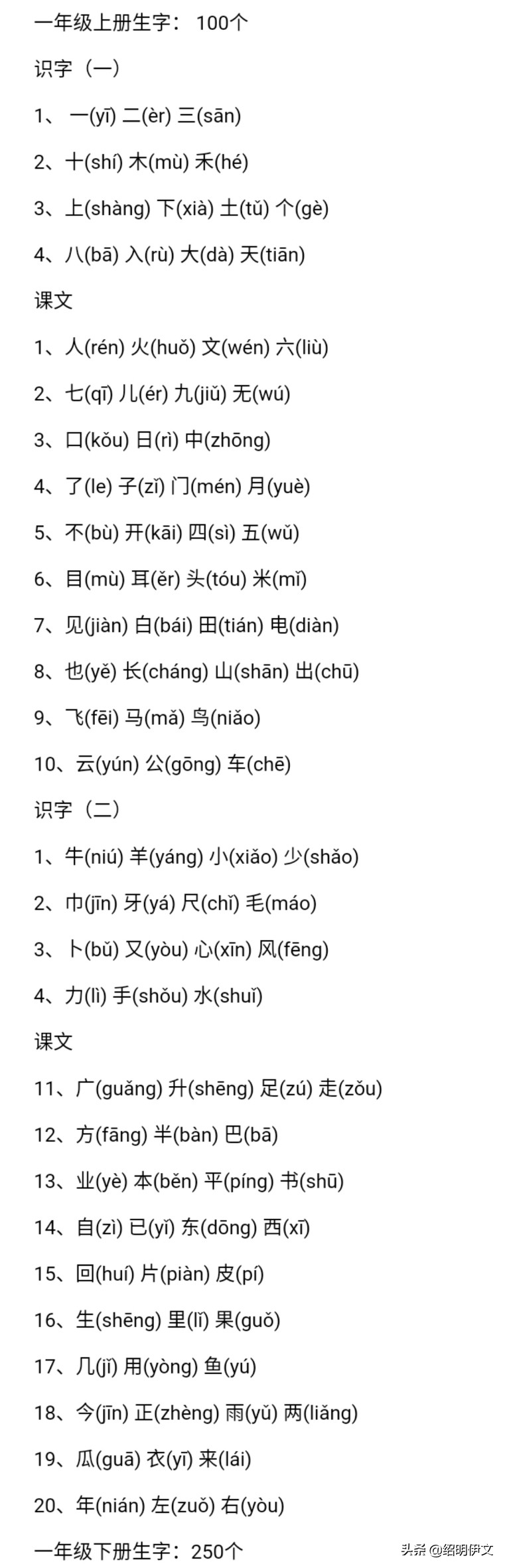 一年语文上下册生字带拼音汇总，让孩子读一读写一写，语文最优秀