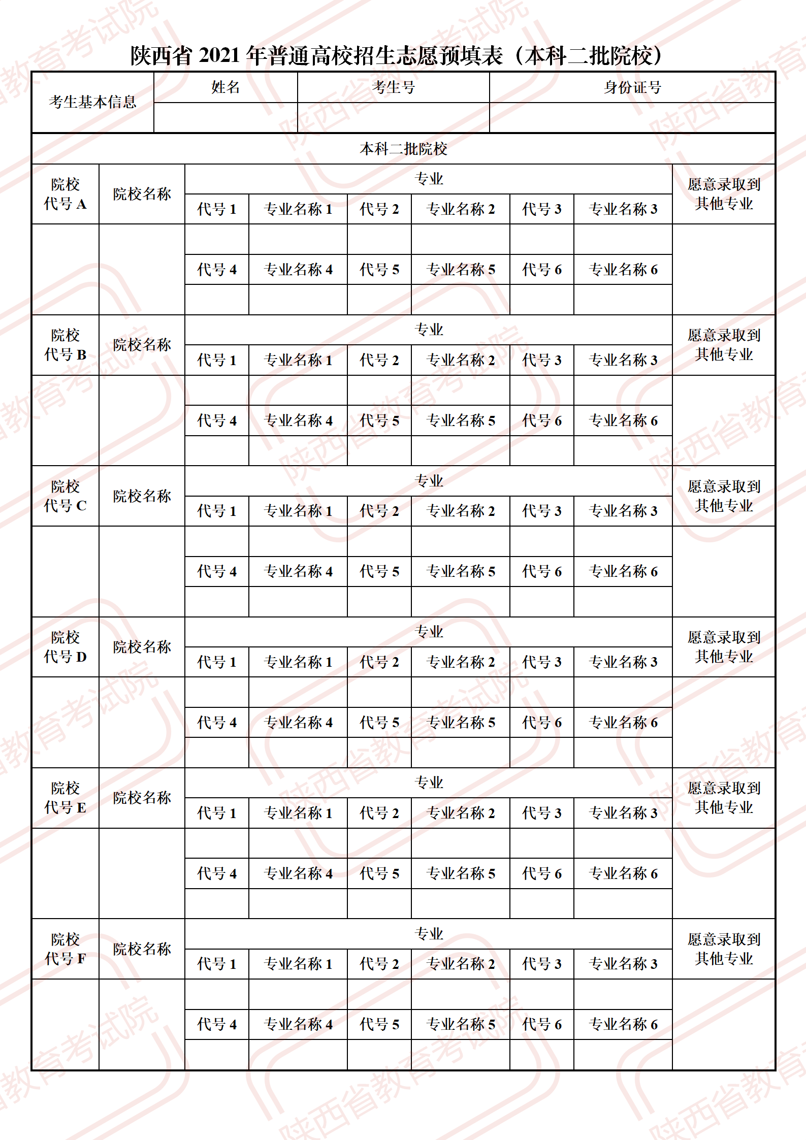 陕西二本志愿明天开启填报，这些点一定要注意