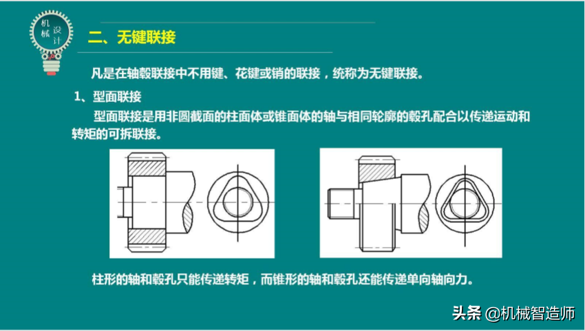 键联接和销联接不可马虎，49页PPT讲解键联接和销联接所有内容