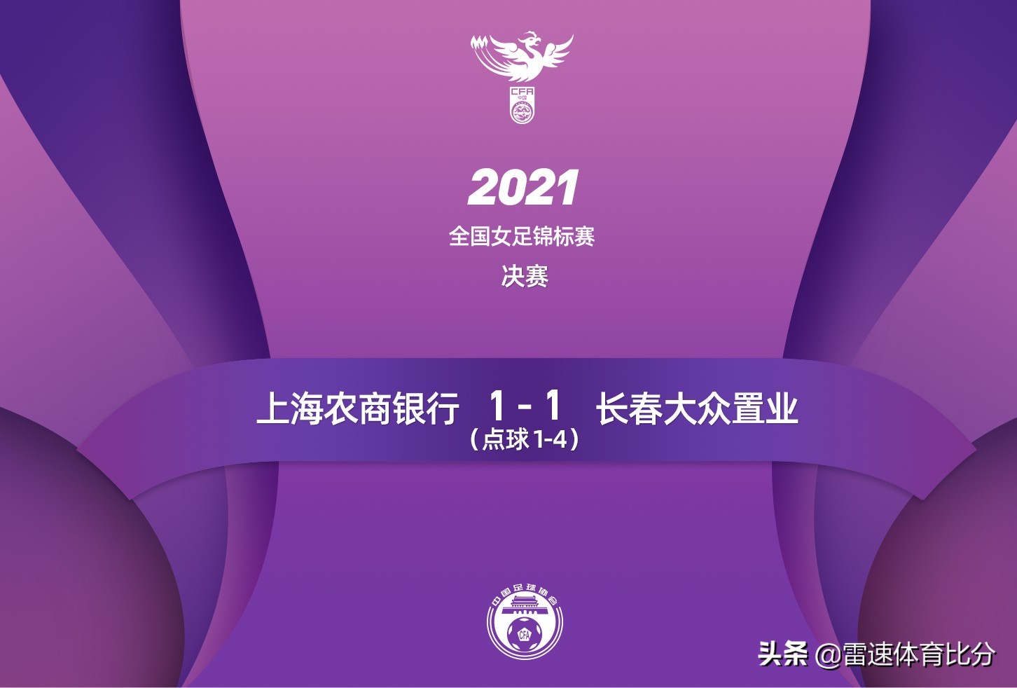 2021女足世界杯冠军队是谁(耀，绽放！长春大众置业女足夺得2021全国女足锦标赛冠军)