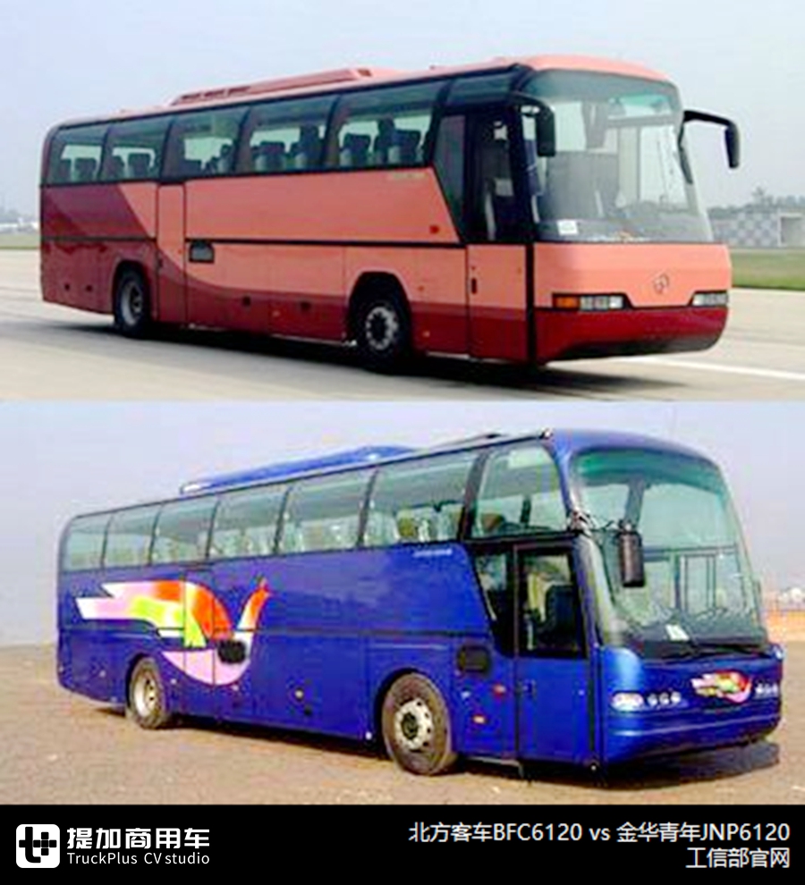奇瑞万达,东莞宏远,广西汽车,2019年这些企业都获得客车生产资质
