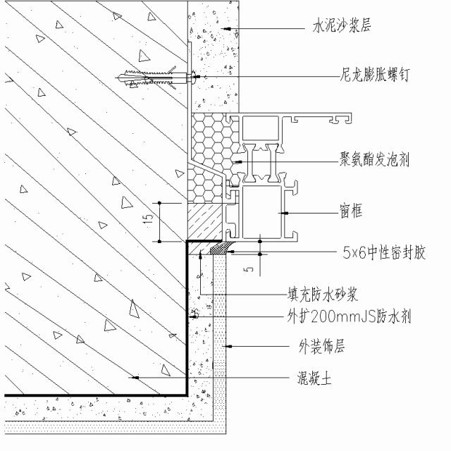 系统门窗的测量安装方法