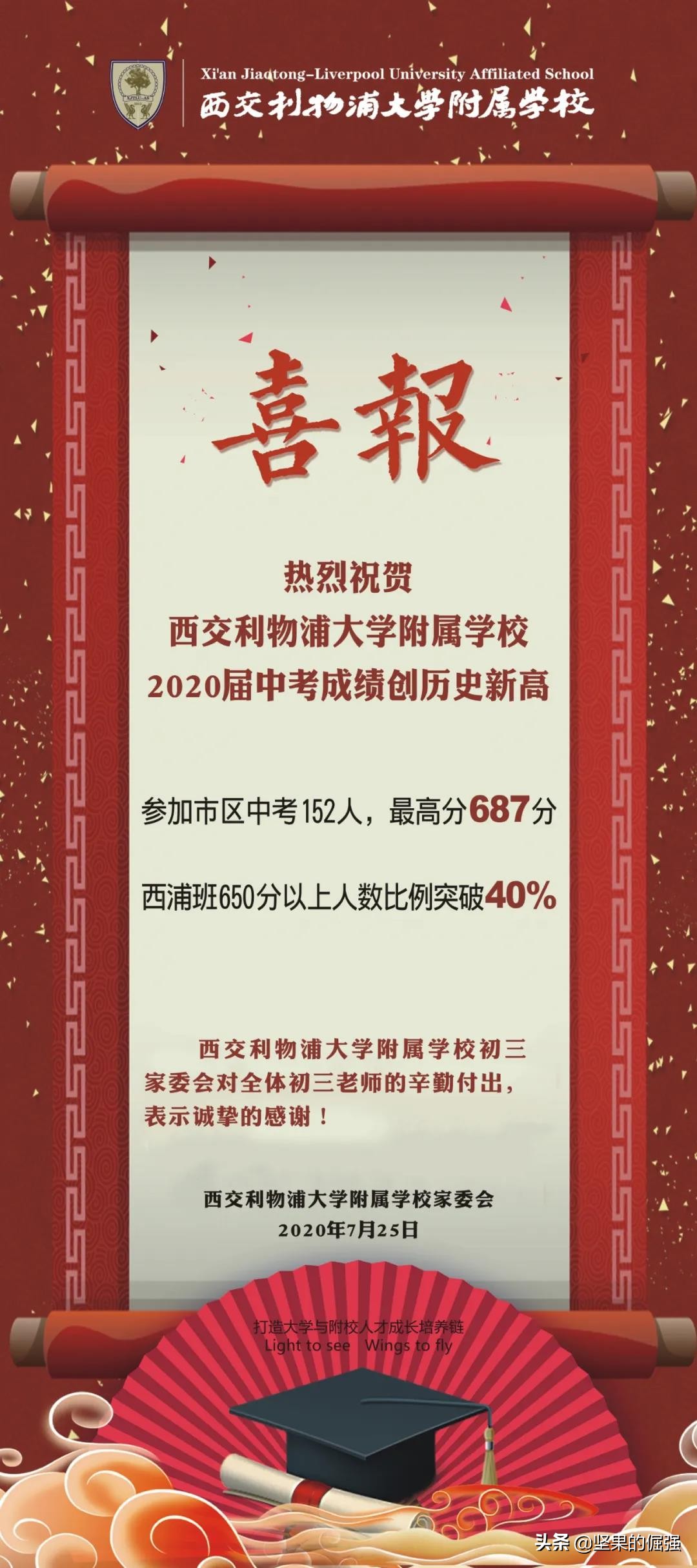 苏州市九所优质民办初中，附四星级高中达线率