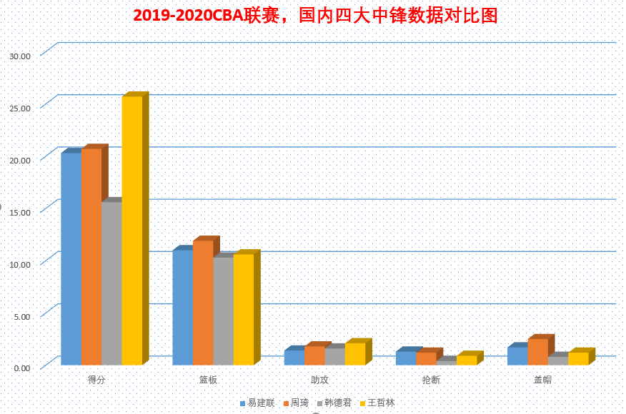 刘佳男篮世界杯记者(广东队不老男神！是球队争冠的最大法宝 刘佳：年轻球员学习标杆)