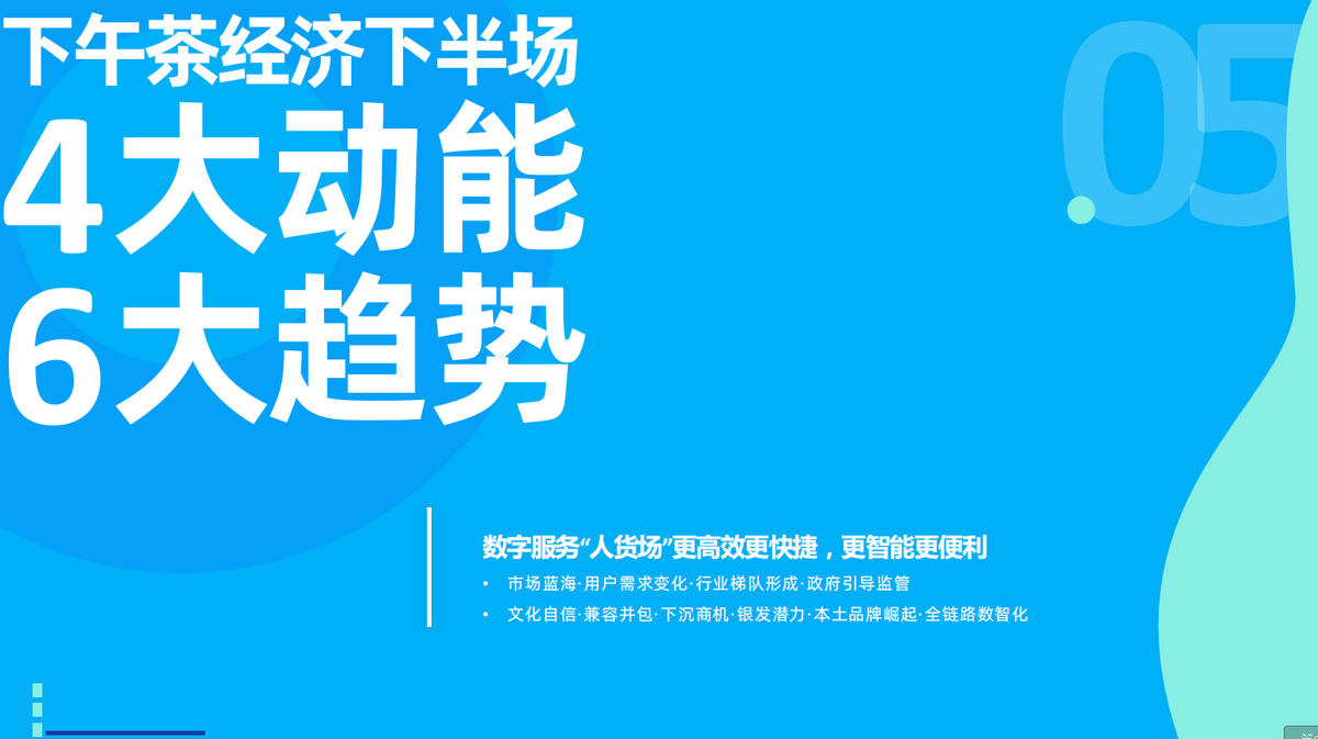 进击的中国下午茶 | 饿了么发布《2021下午茶数字经济蓝皮书》