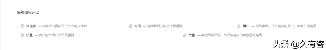 大众点评精选&优质评价的要求及审核规则（99%商家已收藏）
