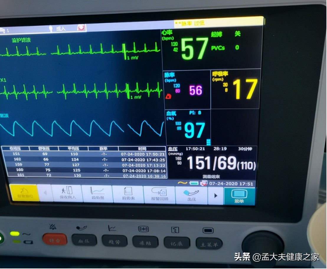 倍他乐克餐前吃好，还是餐后吃好？注意3个问题