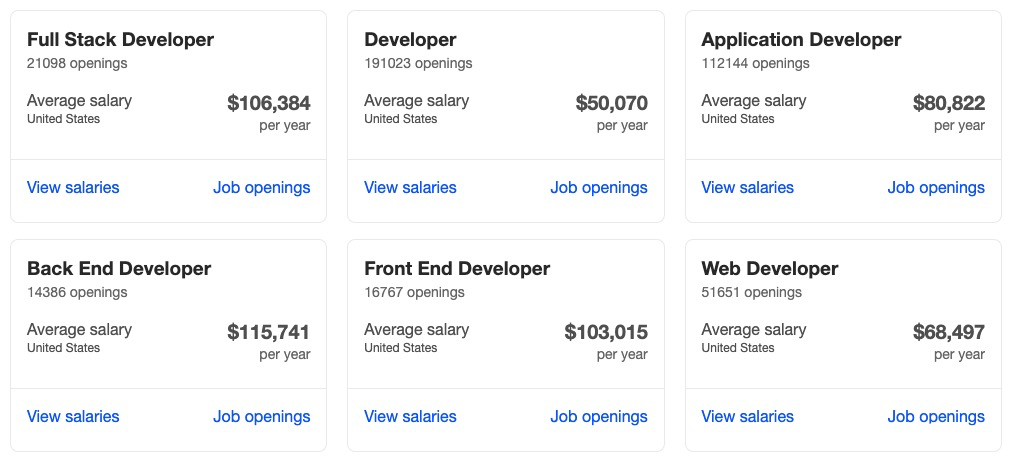 全国10月程序员平均工资出炉！美国程序员薪水是什么样？