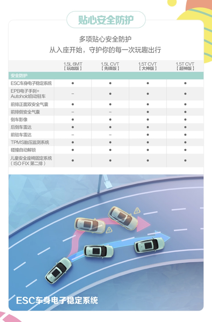 新宝骏RS-3 SOODA配置曝光 四款车型供选择 11月15日上市