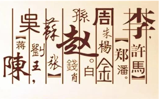《百家姓》全文+朗读+拼音+注释，看看你的姓氏来自哪？