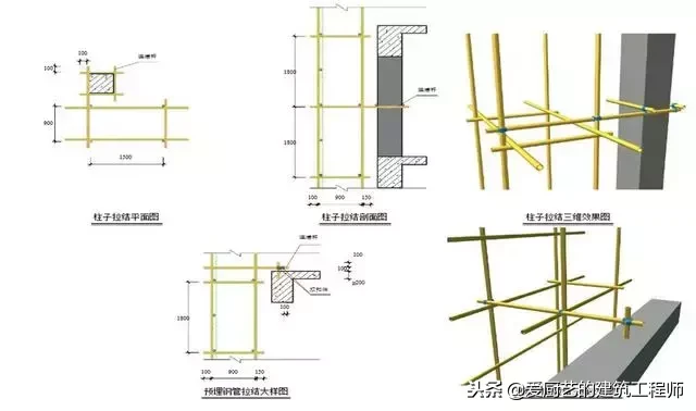 建筑工程中脚手架工程搭设标准化做法，落地架和悬挑架