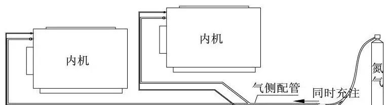 每个制冷工都要掌握的实操干货，90%的人都会收藏