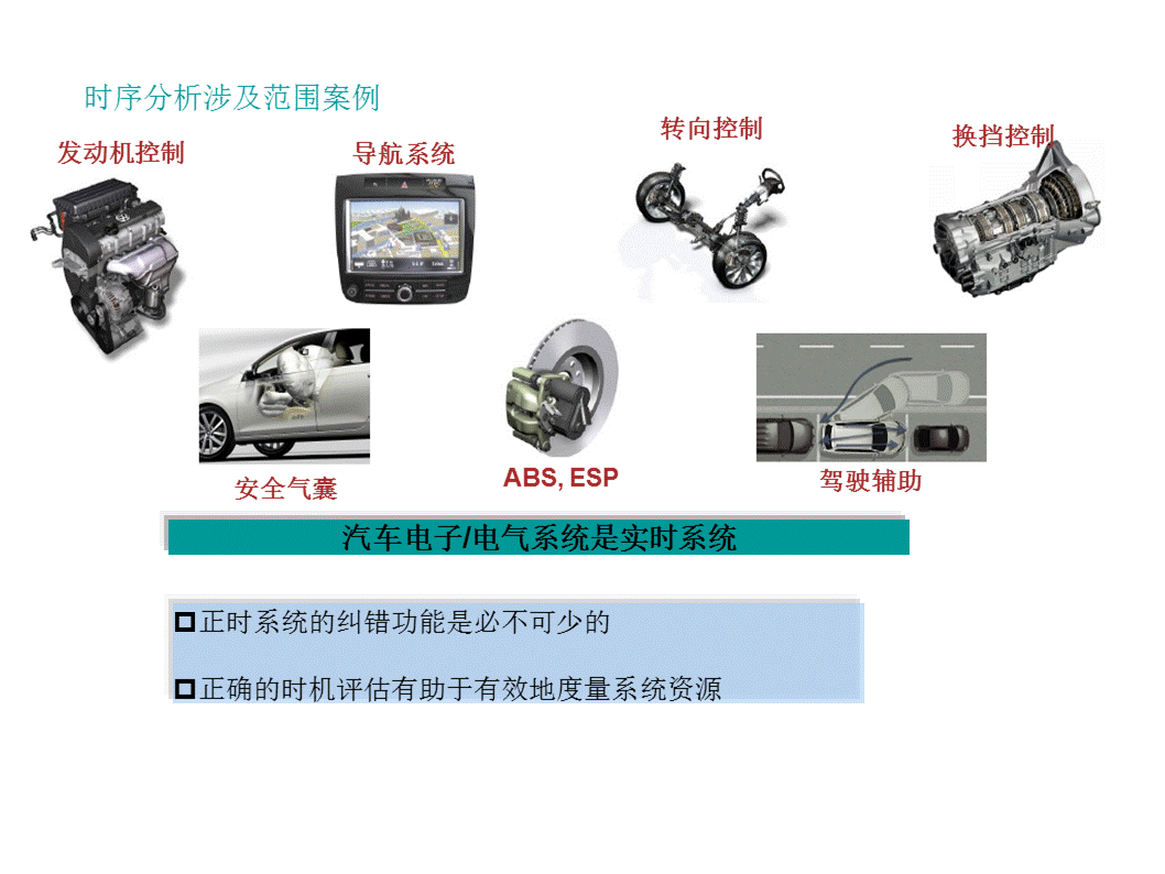 30张PPT详解大众汽车MQB平台