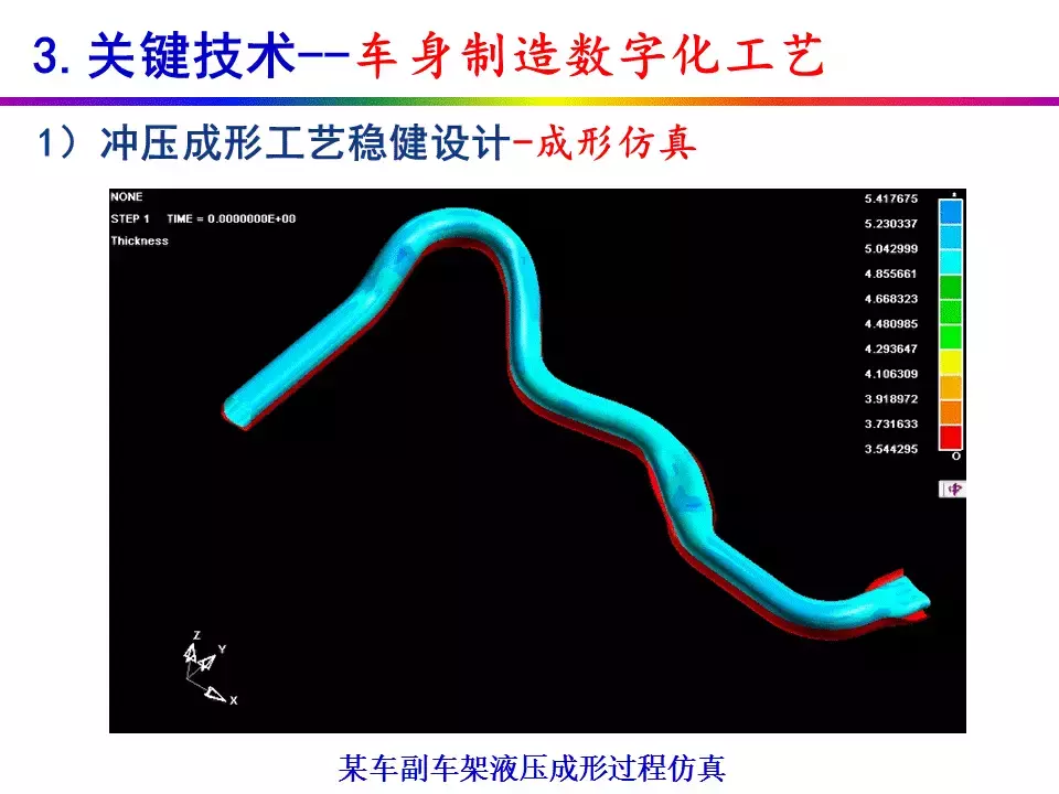 70页超赞PPT解读智能制造！