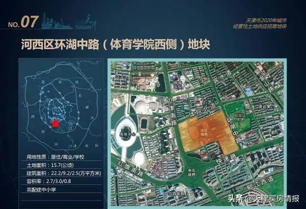 伤感！天津体院老校区地块卖了36.2亿，以后是鲁能的新楼盘