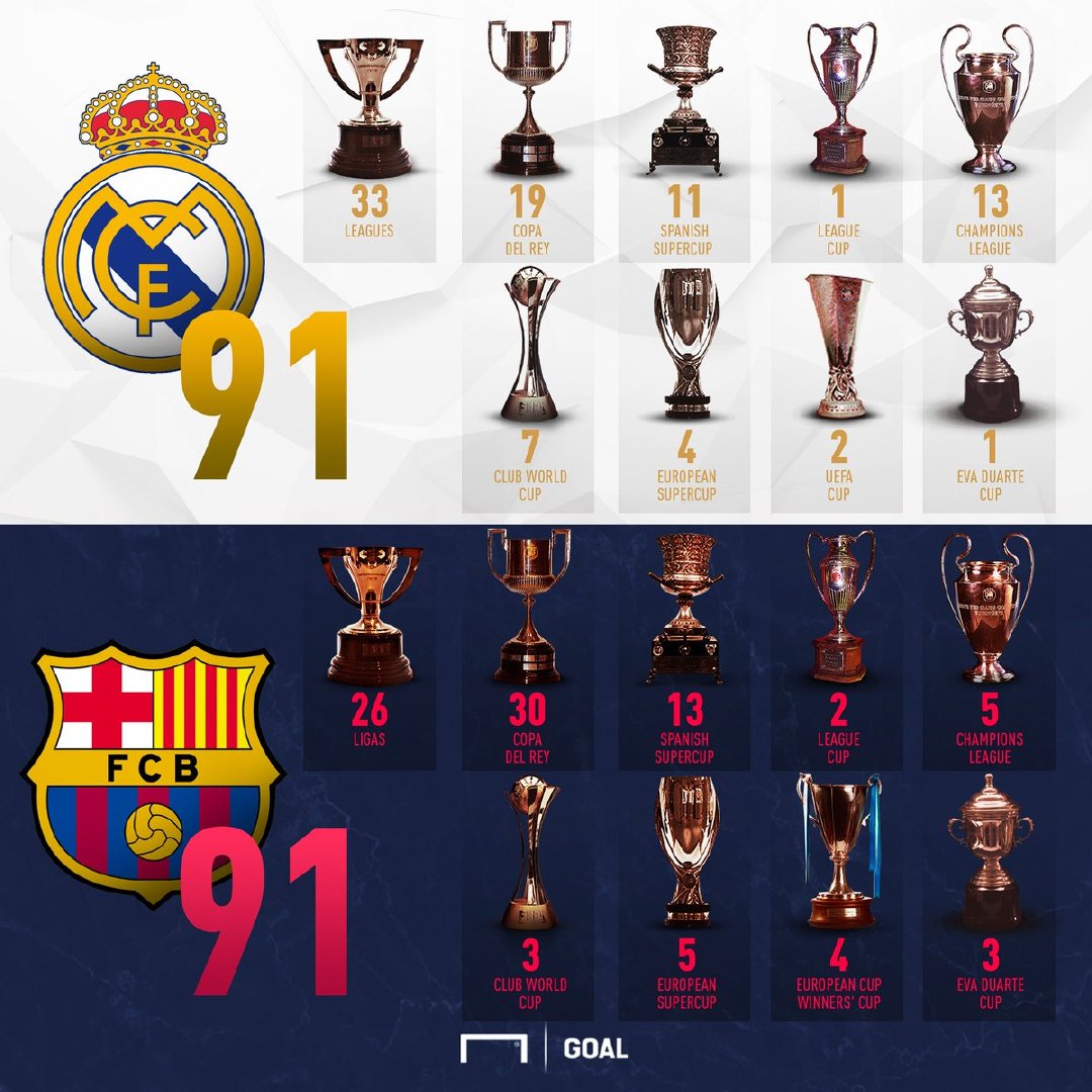 为什么92年欧冠豪门都没来（解析｜1992年才拿到欧冠的巴萨，算是老牌豪门吗？）