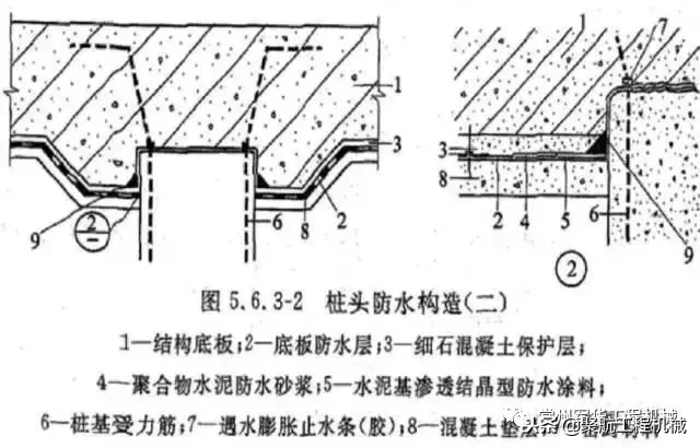 地基、基础这样精细化施工，哪个监理敢讹你？