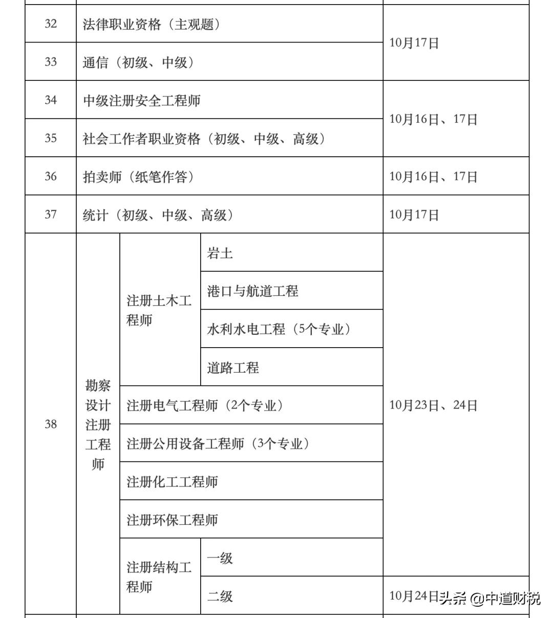 全额退费！这些考试官宣
