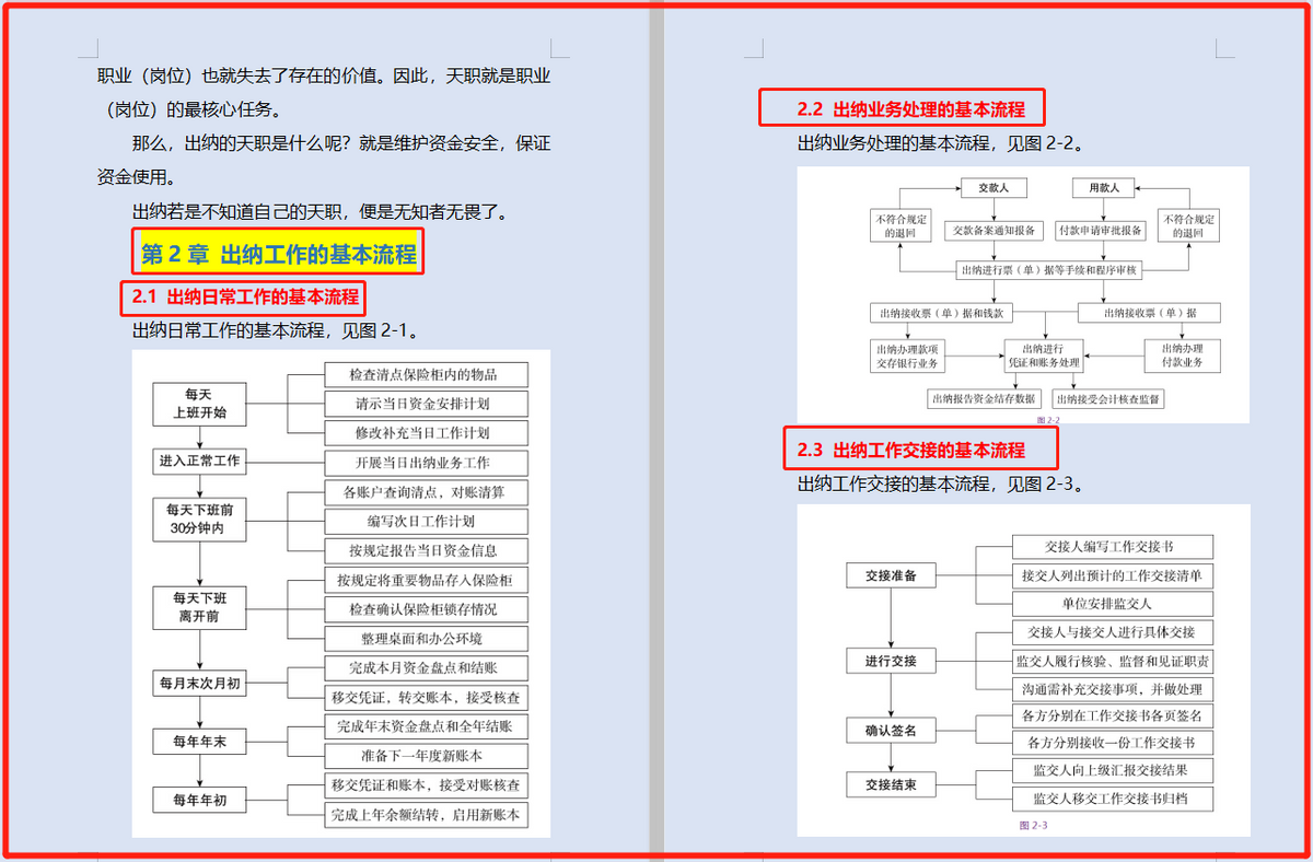 超好用！“鬼才”王姐总结165笔出纳真账实操，真不愧是老江湖