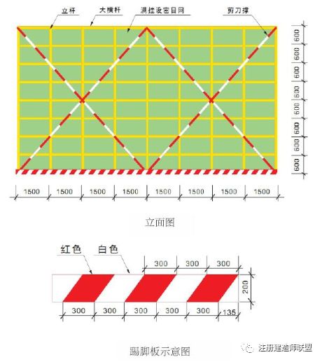 施工现场安全标准化如何做？这份施工手册请收好