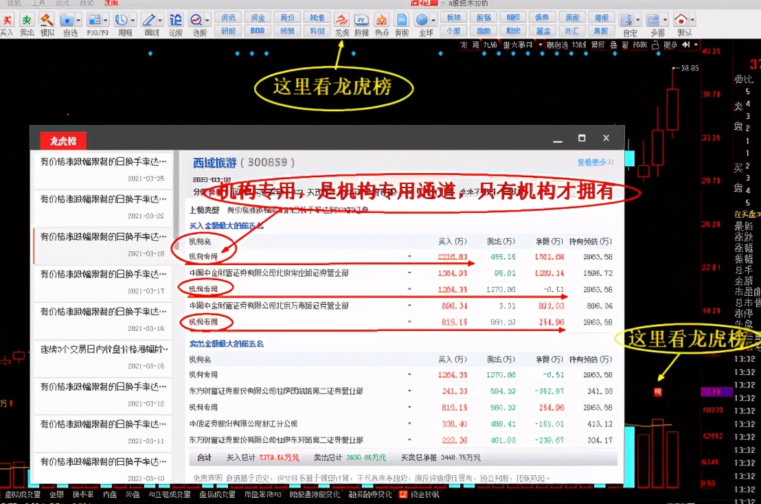 「机构成本价」股票成本价图怎么看（如何判断机构成本价）