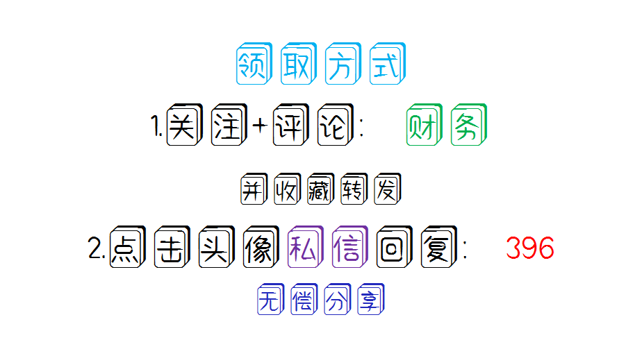 财务人员必须要懂得财务思维，一张导图告诉你什么是财务思维