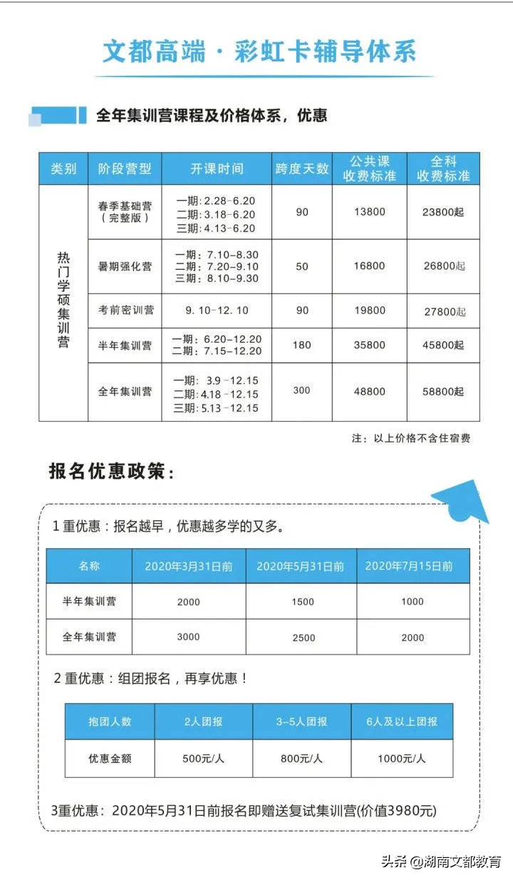 2021考研长沙寄宿制考研集训营【多图】