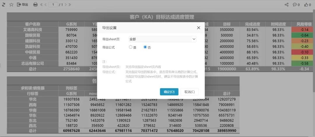 年底报表冲刺有困难？Excel融合分析亮招教你快速解决问题