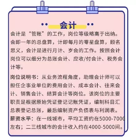 初级会计100元报名费=10万年薪