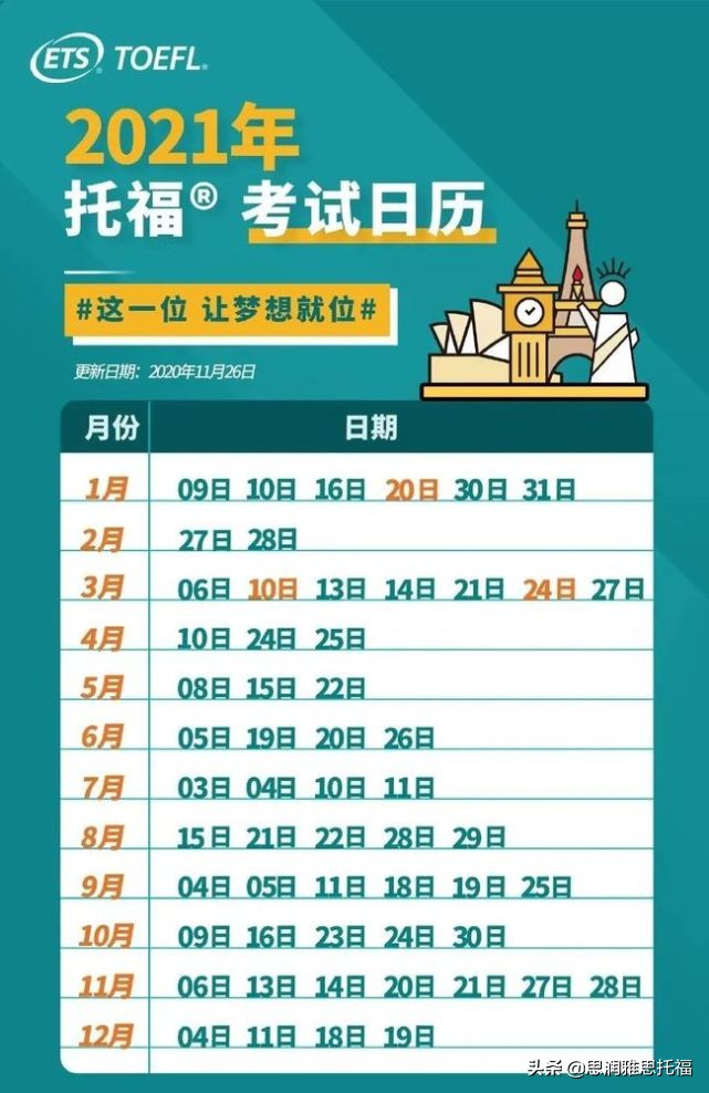 2021托福时间考试时间安排表来了，建议收藏