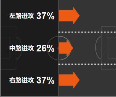 门兴为什么不打欧冠(毫无悬念的德甲里少有的悬念——欧冠席位，门兴的成绩你诧异吗？)