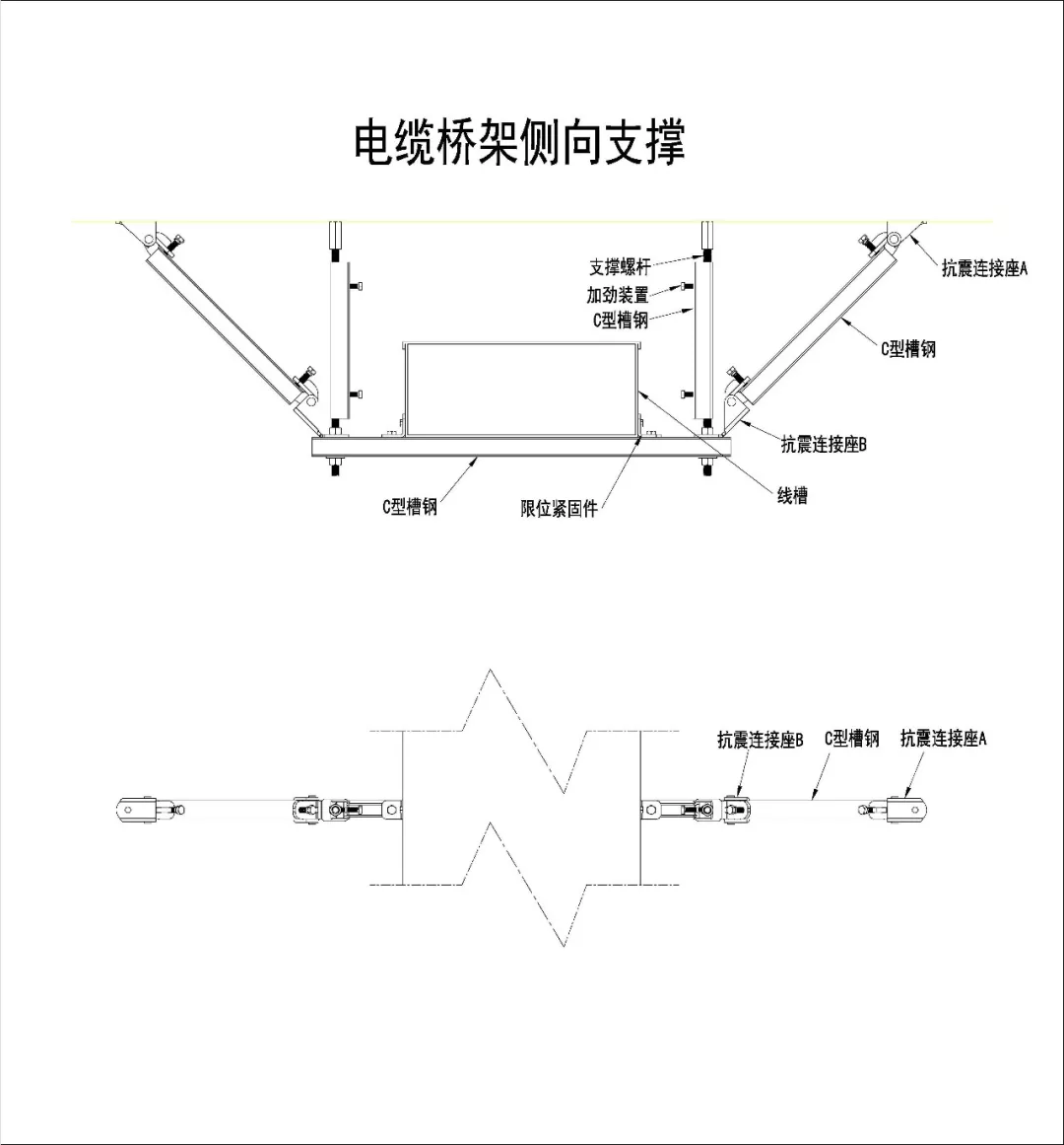 史上最全｜机电安装抗震支吊架解读，还不收藏