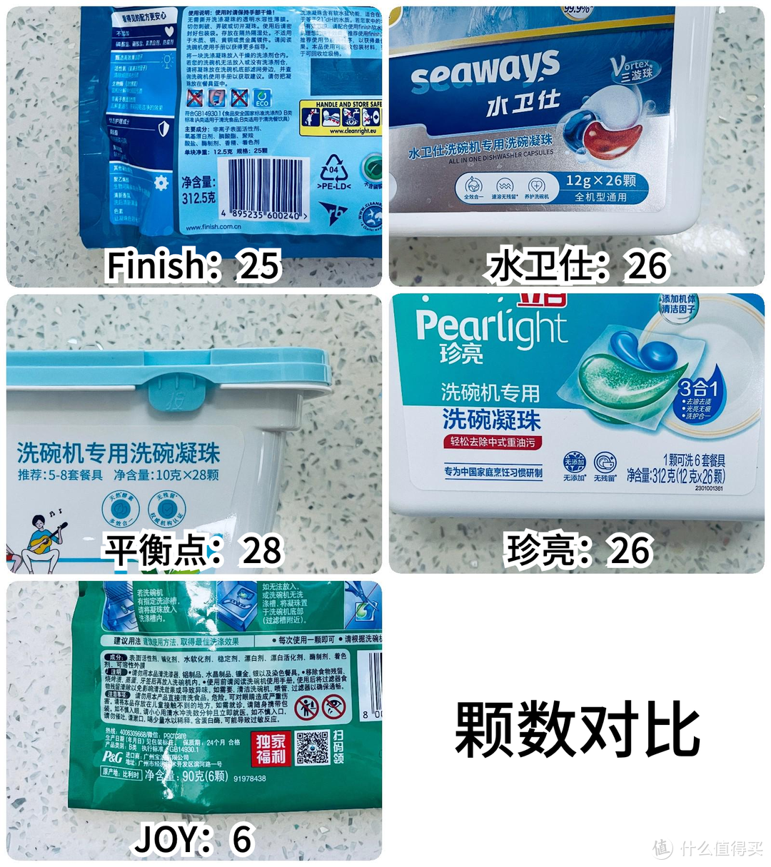 洗碗机耗材还在瞎买？模仿内部测试，洗碗凝珠可别选错了