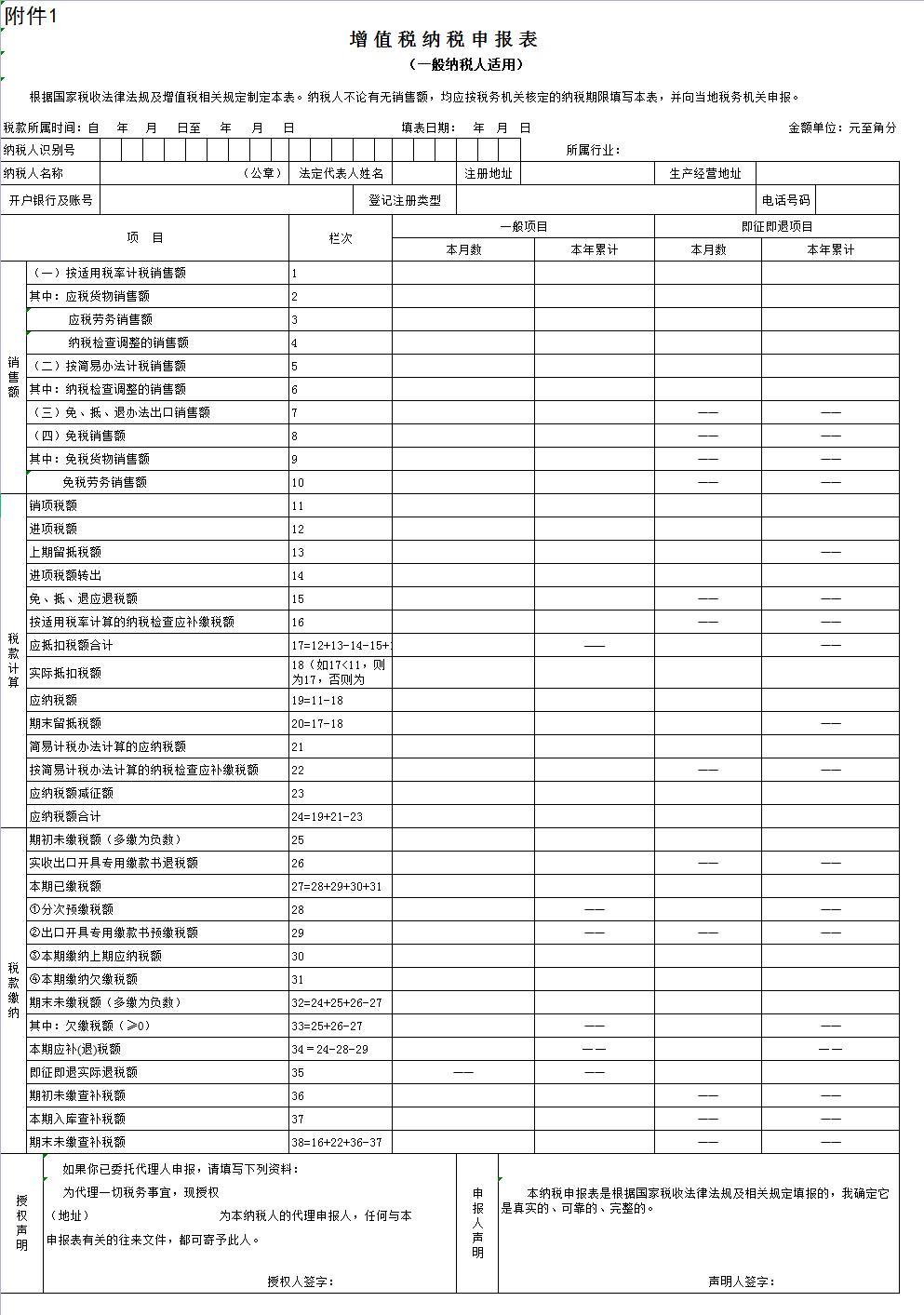 不会纳税申报怎么办？会计小白如何上手申报？全套模板及流程奉上