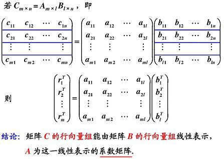 向量组的线性相关性