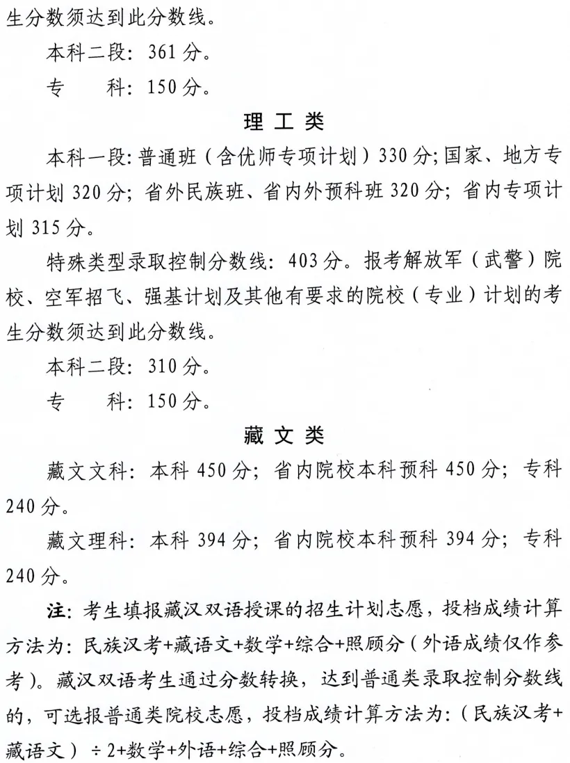 最全整理 | 2021年31个省艺术统考合格线及文化录取批次线