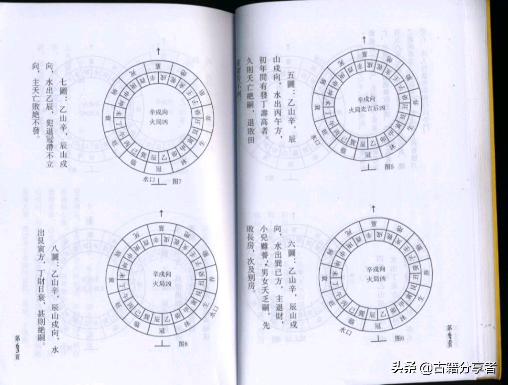 （三僚杨公风水）基础篇