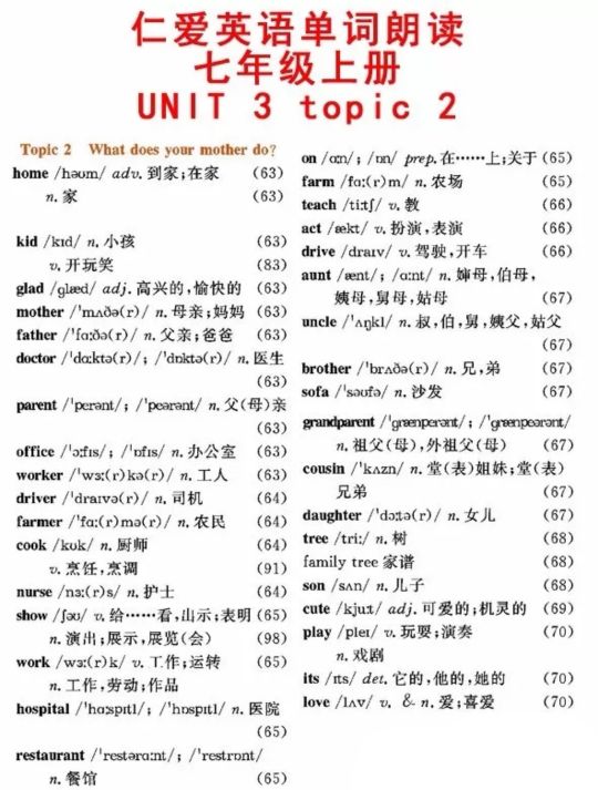 仁爱英语七上U3 T1~T3 单词默写及重要知识点！