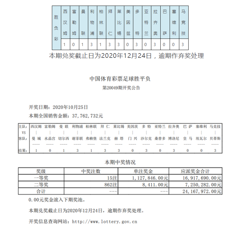 塞维利亚vs埃瓦尔比分(塞维利亚爆6.4倍冷负！14场头奖开15注112万)