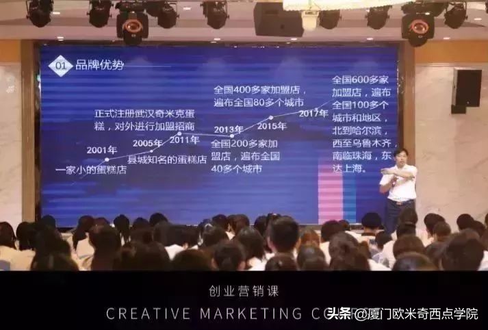 创业起步难？产品没想法？丨西点2个月创业速成班上线了