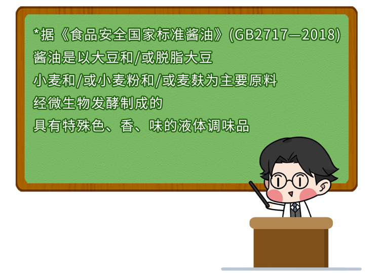 醬油,醬油瓶屬于什么垃圾