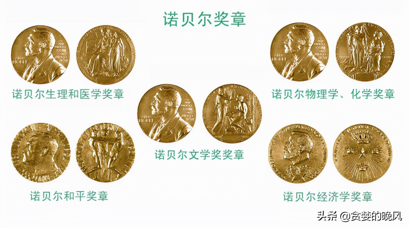 获得诺贝尔奖的中国人 诺贝尔奖中国华人名单-明智农业网